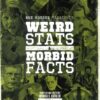 RUE MORGUE SPECIAL #3: Weird Stats & Morbid Facts